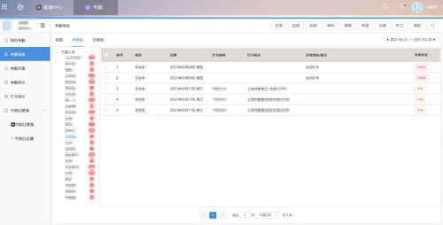 上海互聯網軟件集團 高端協同管理軟件產品與咨詢服務提供商