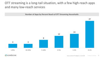 199it 專業(yè)互聯(lián)網(wǎng)數(shù)據(jù)服務(wù)引領(lǐng)行業(yè)洞察