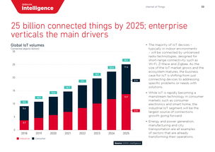 互聯(lián)網(wǎng)數(shù)據(jù)資訊中心199it 專業(yè)數(shù)據(jù)服務(wù)的領(lǐng)航者